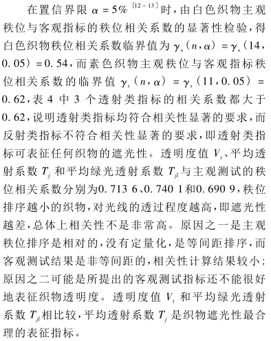 《織物遮光性測試方法》第16頁