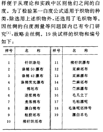 《纤维素织物白度的仪器测量与白度公式探讨》第2页