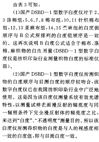 《纤维素织物白度的仪器测量与白度公式探讨》第13页