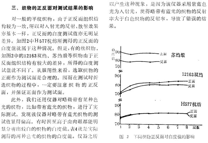 《關(guān)于用ZBD白度儀測(cè)試絲織物白度的方法》第6頁(yè)
