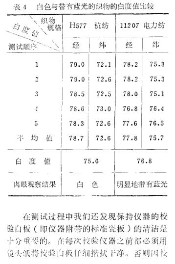 《關(guān)于用ZBD白度儀測(cè)試絲織物白度的方法》第4頁(yè)
