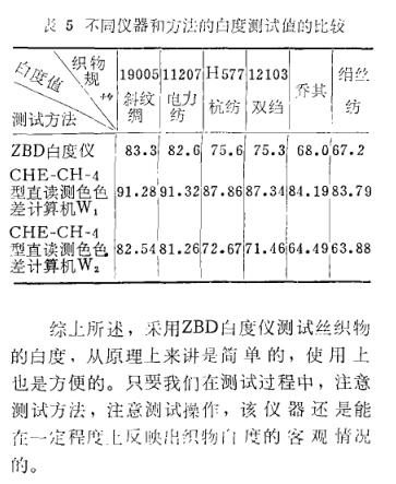 《關(guān)于用ZBD白度儀測(cè)試絲織物白度的方法》第5頁(yè)