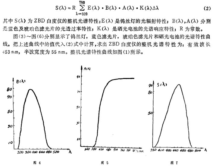 《白度儀光譜特性探討》第4頁