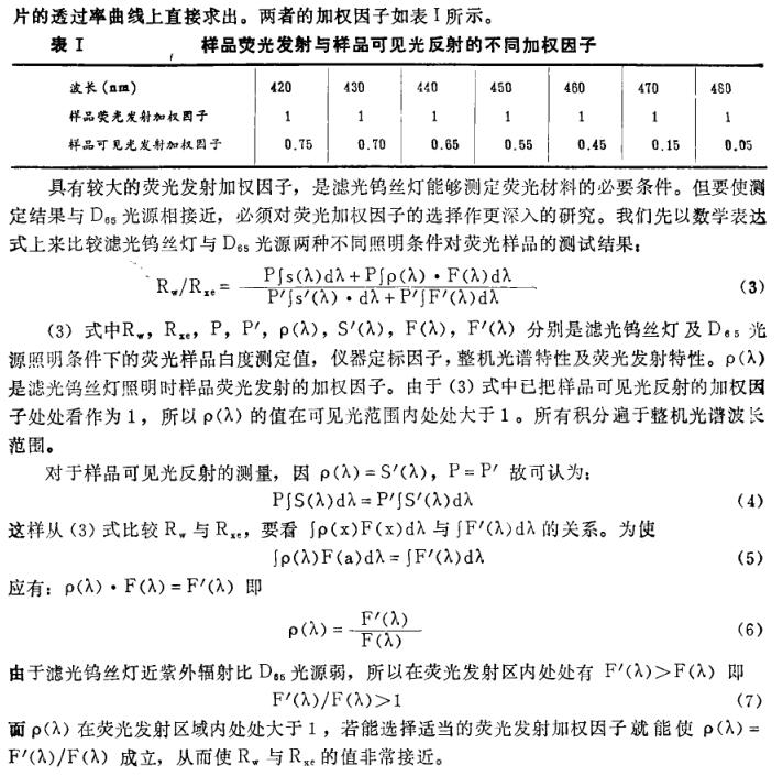 《白度儀光譜特性探討》第6頁
