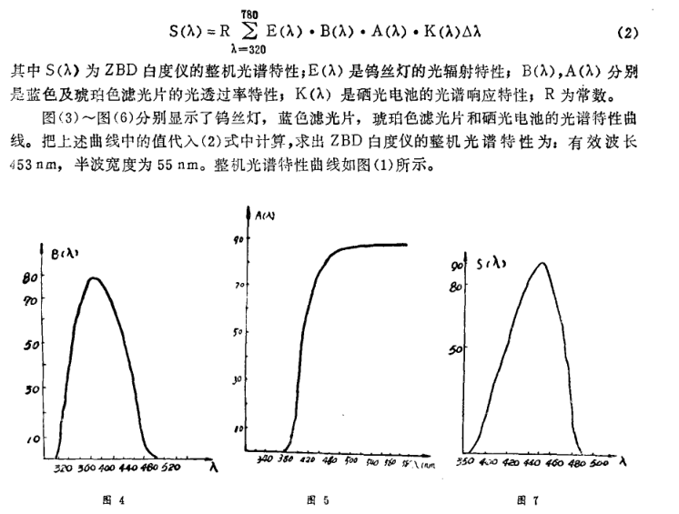 《ZBD白度儀光譜特性的探討》第1頁