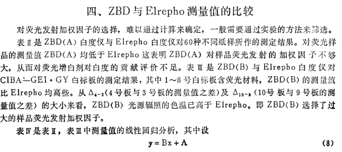 《ZBD白度儀光譜特性的探討》第3頁