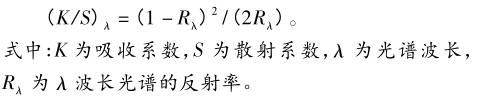 理論公式