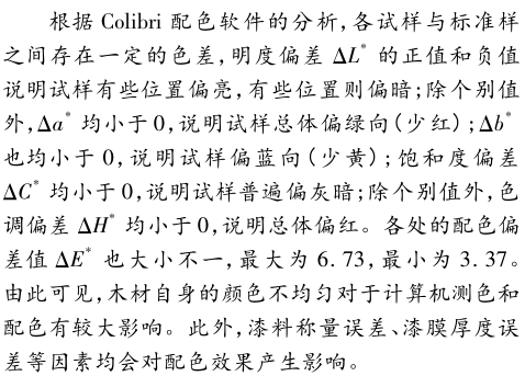 配色分析