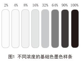 不同濃度的基礎色墨色樣條