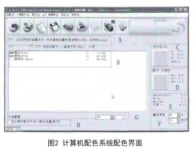 計算機配色系統配色界面