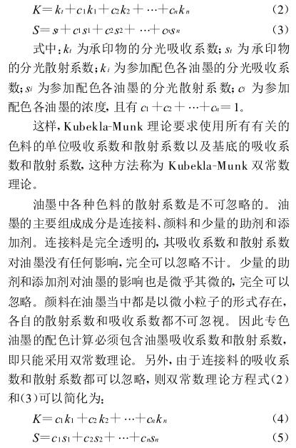 《膠印專色油墨配色實踐與分析》第2頁