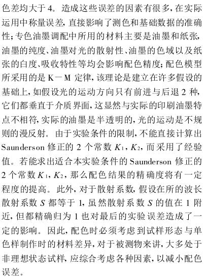 《膠印專色油墨配色實踐與分析》第10頁