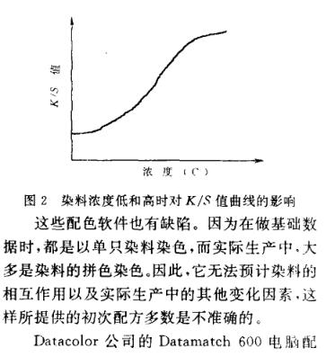 《電腦配色軟件對配色結果的影響》第3頁