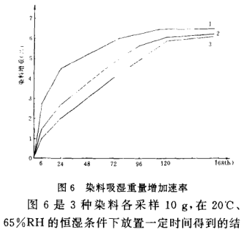 《電腦配色軟件對配色結果的影響》第9頁