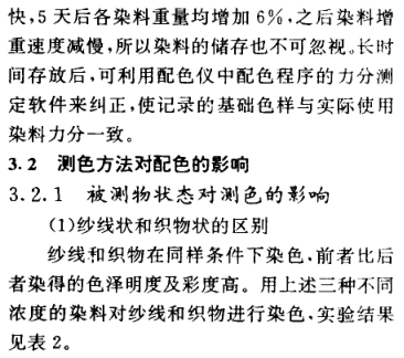 《電腦配色軟件對配色結果的影響》第10頁