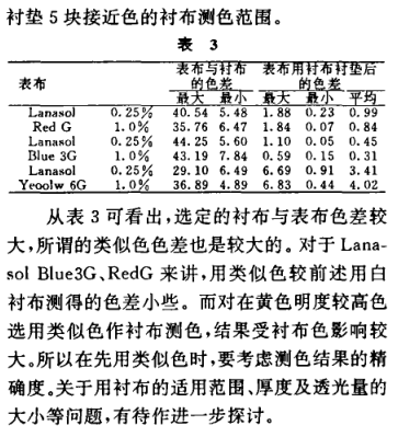 《電腦配色軟件對配色結果的影響》第15頁