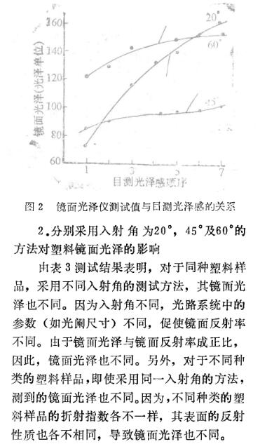 《塑料鏡面光澤測(cè)試的研究》第7頁