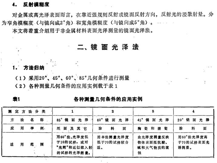 《物體表面光澤的測量》第2頁
