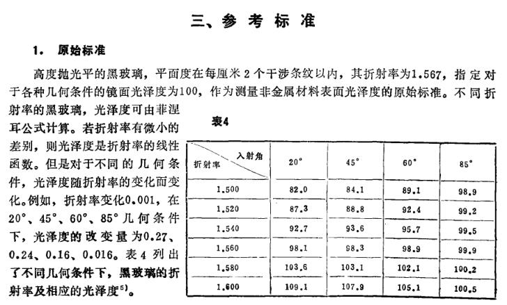 《物體表面光澤的測量》第7頁