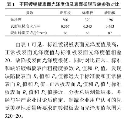 表1