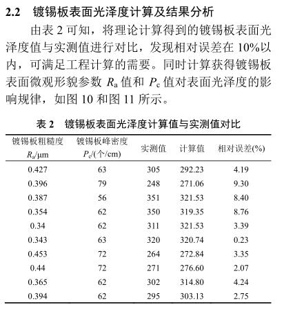 《鍍錫鋼板表面光澤度軋制轉(zhuǎn)印控制》第5頁