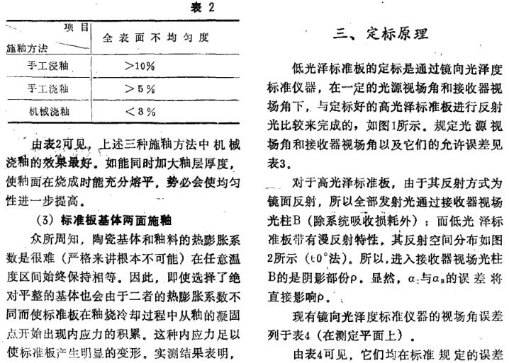 《陶瓷質低光澤標準板的研制》第5頁