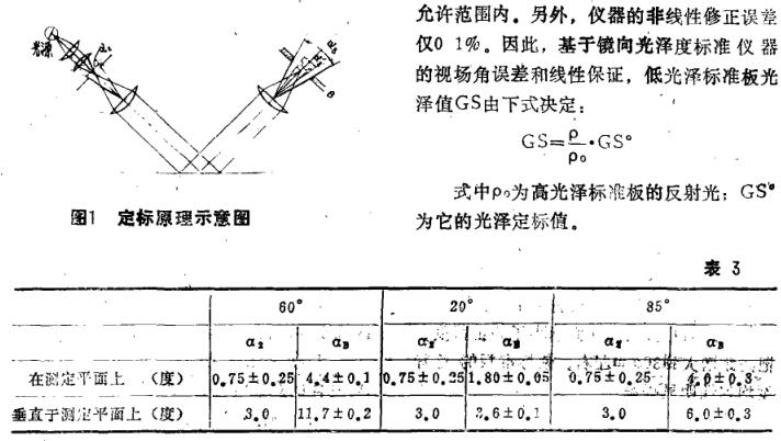《陶瓷質低光澤標準板的研制》第6頁