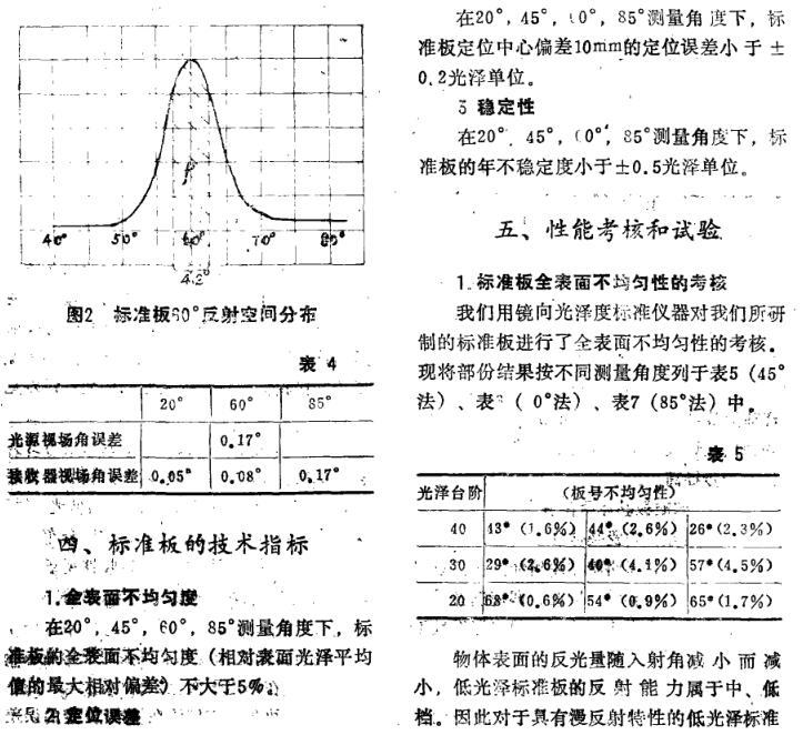 《陶瓷質低光澤標準板的研制》第7頁