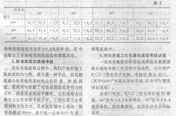 《陶瓷質低光澤標準板的研制》第9頁