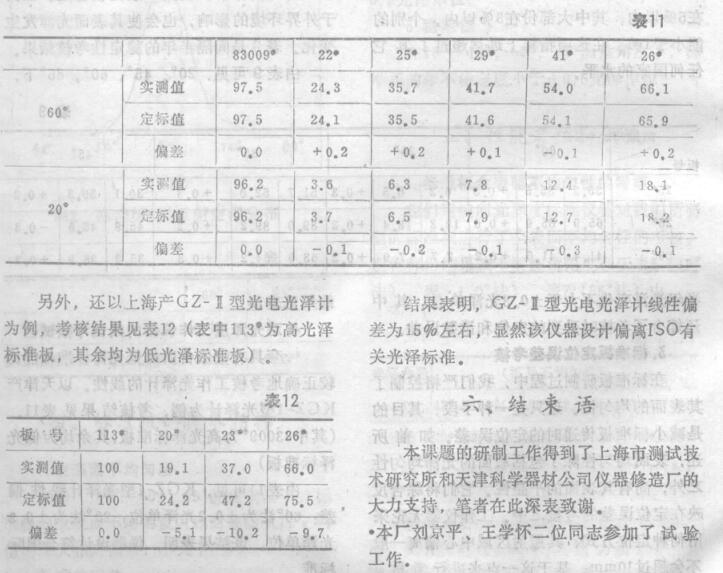 《陶瓷質低光澤標準板的研制》第11頁