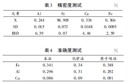 表3、表4