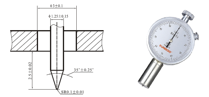 LX-D Type D Shore Hardness Tester Indenter Dimensions and Appearance
