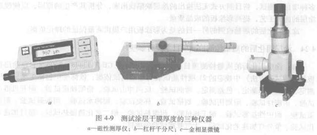 测定涂层干膜厚度的三种仪器