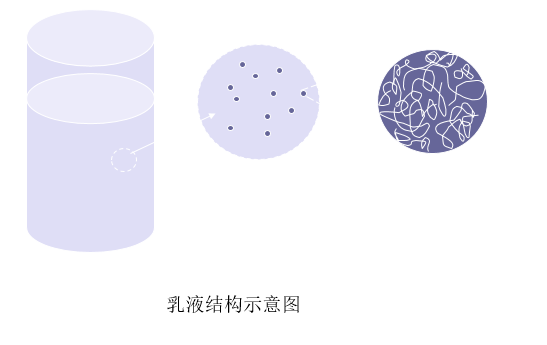 blob.png