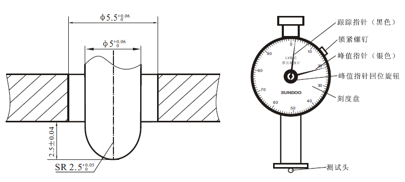 LXB-C sponge Shore Hardness Tester pressure pin size drawing and appearance drawing