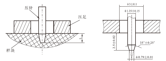 Schematic diagram of LD-A digital Shore Hardness Tester