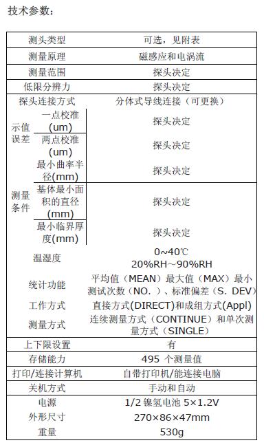技術參數