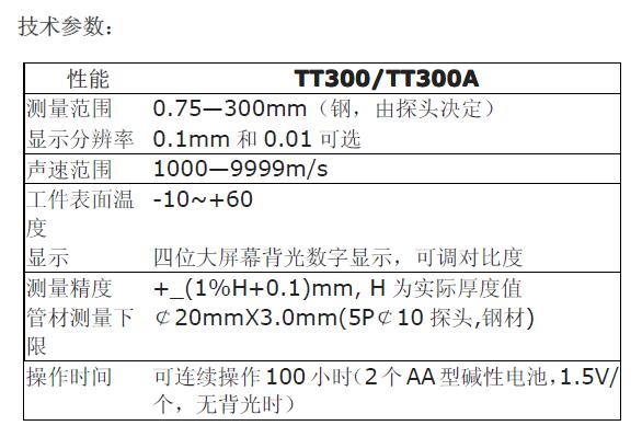 技术参数