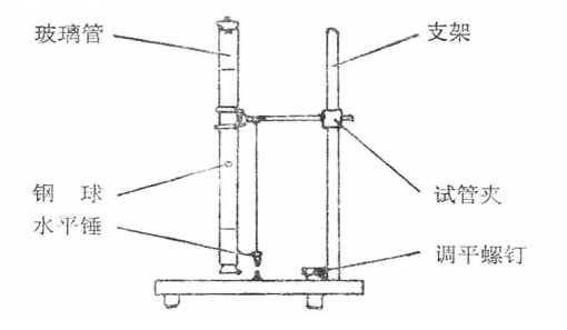 qnq落球粘度计结构图