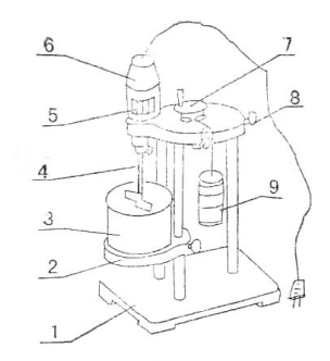 QNZ Stormer viscometer structure diagram
