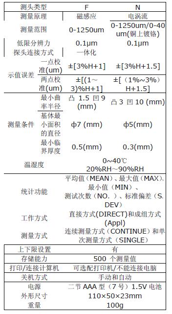 測厚儀