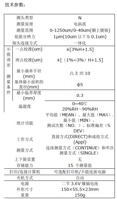 技術參數