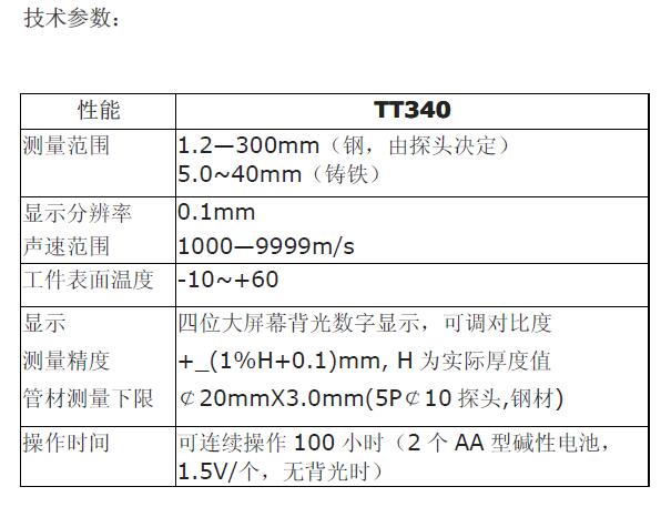 計算參數