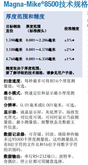 技術規格
