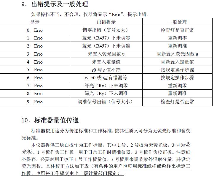 《輕通博科YQ-Z-48B白度儀操作說明》第10頁