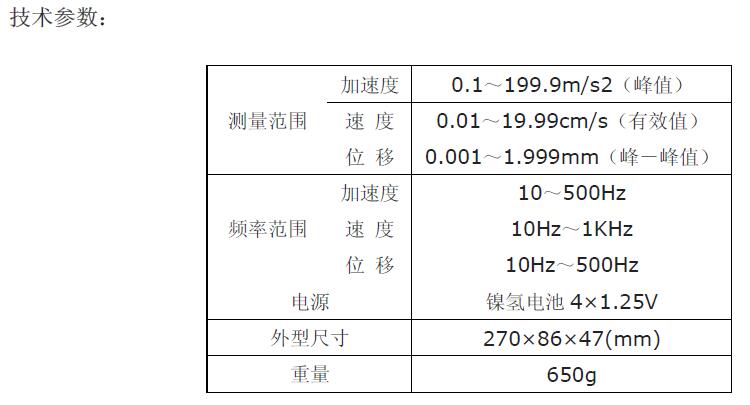 技術參數