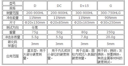 1480999523755047606.png blob.png