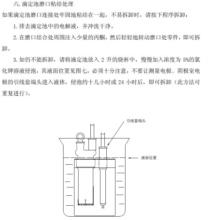 《WA-1A型微量水分測定儀操作說明》第19頁