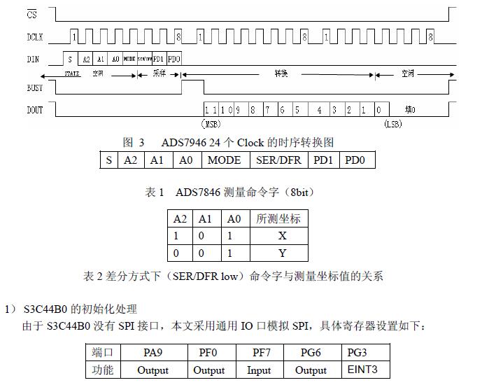 軟件介紹