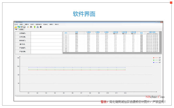 Weifu WG68 gloss meter software interface